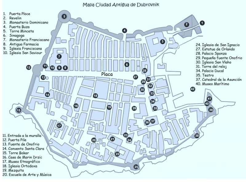 Mapa de que ver en Dubrovnik