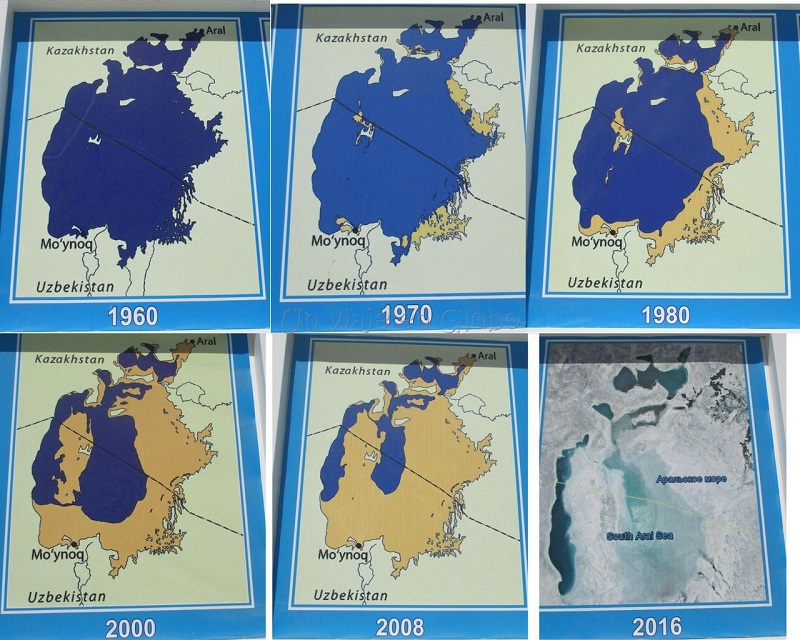Mar Aral desde 1960 a hoy