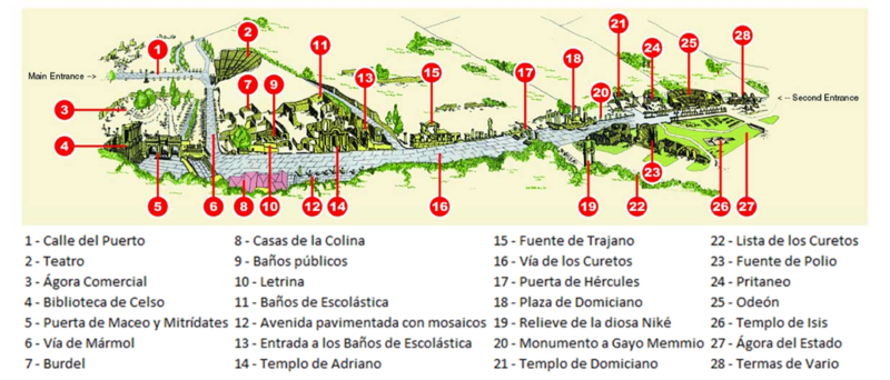 Ruinas Efeso mapa